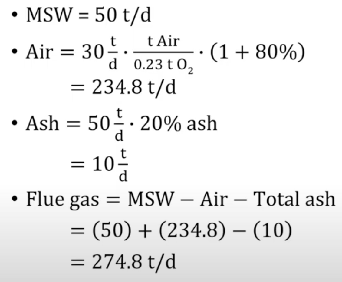 solved-an-incinerator-accepts-50-tonnes-of-msw-per-day-chegg