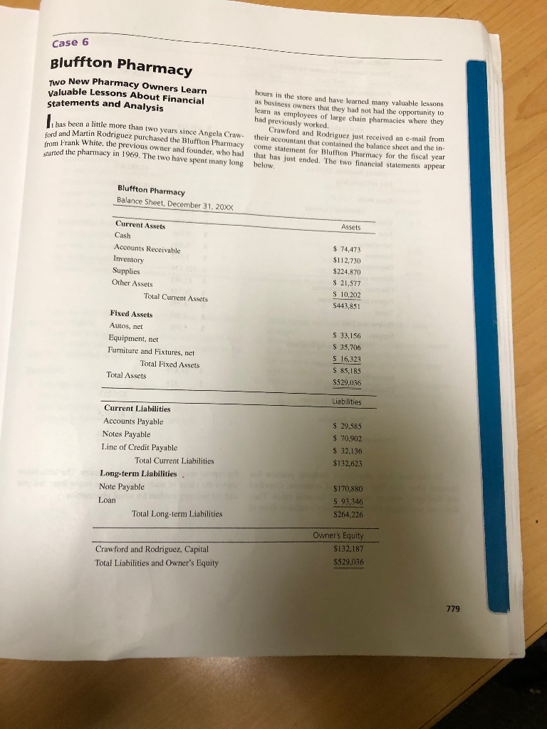 Walgreens pharmacy bluffton sc picture