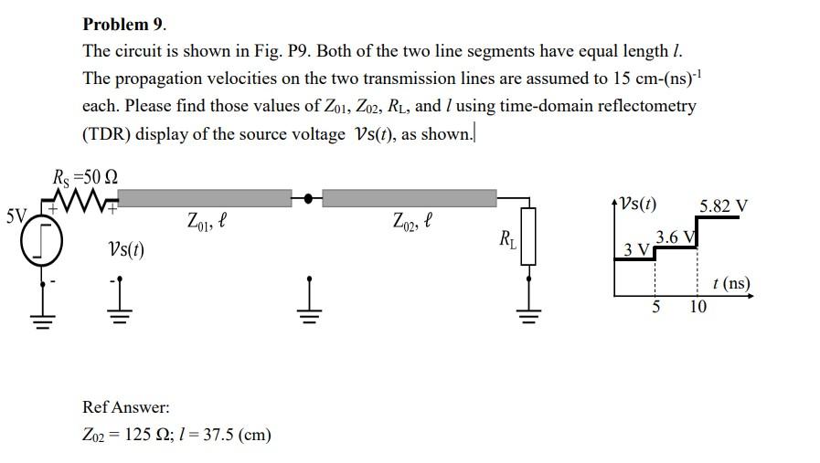 Solved Problem 9. The circuit is shown in Fig. P9. Both of | Chegg.com