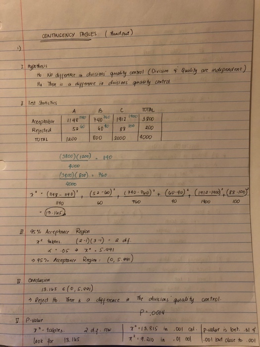 Solved Please answer it step by step so i can follow along. | Chegg.com