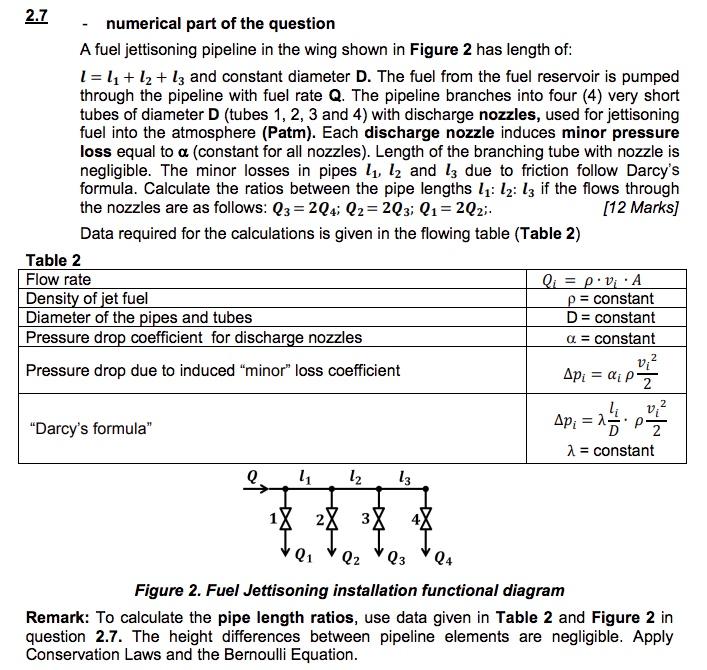 Solved 2.7 numerical part of the question A fuel jettisoning