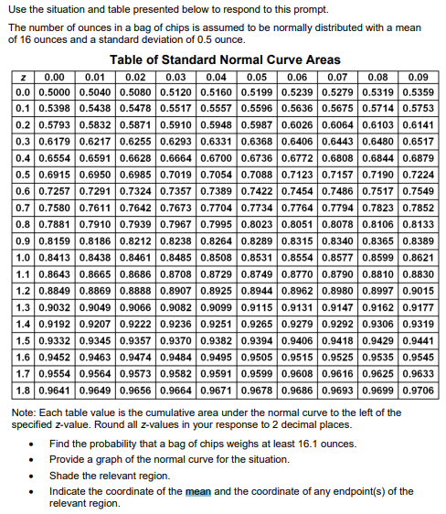 Solved Use the situation and table presented below to | Chegg.com