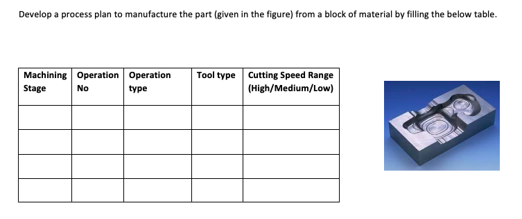 Solved Develop a process plan to manufacture the part (given | Chegg.com