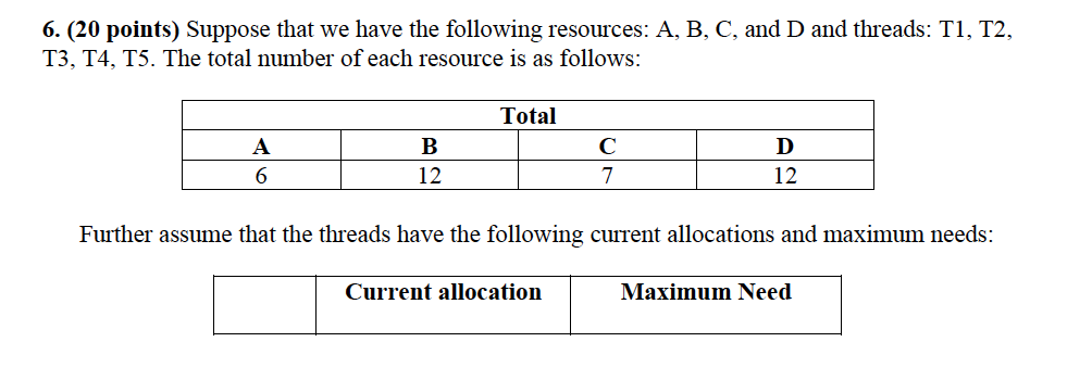 Solved 6. (20 points) Suppose that we have the following | Chegg.com