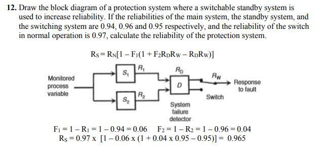 Solved 12. Draw the block diagram of a protection system | Chegg.com