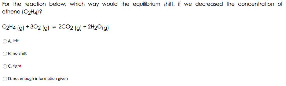 Solved For the reaction below which way would the Chegg