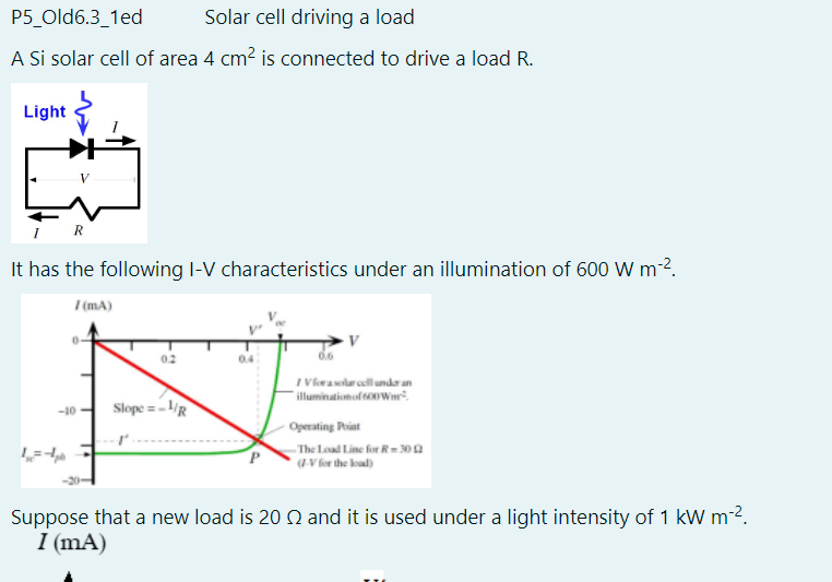 Solved P5_Old6.3_1ed Solar cell driving a load A Si solar | Chegg.com