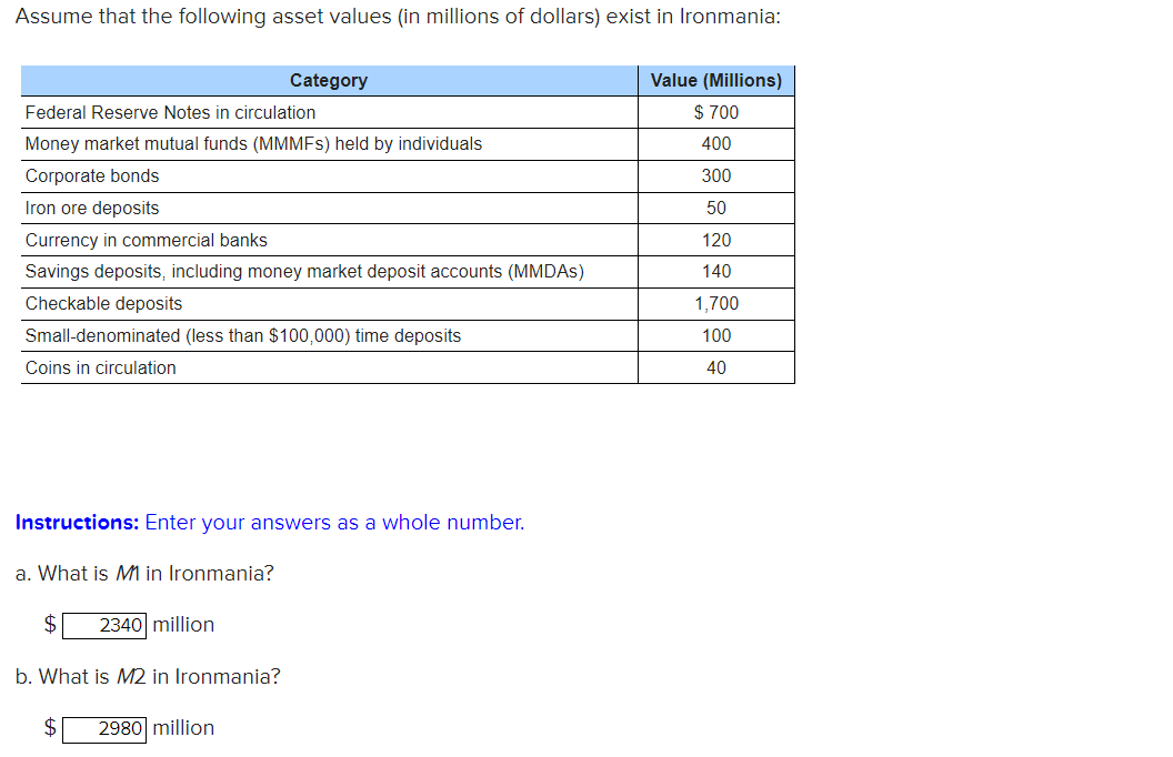 List The Components Of The M1 Money Supply