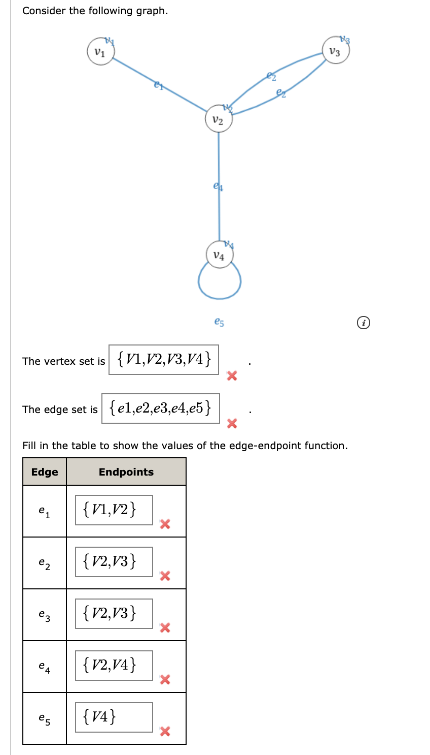 solved-consider-the-following-graph-v1-v3-es-v2-v4-es-the-chegg