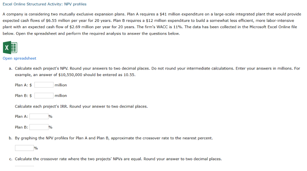 Solved Excel Online Structured Activity NPV profiles A