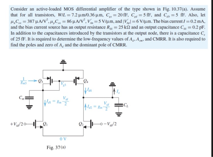 Solved Consider an active-loaded MOS differential amplifier | Chegg.com