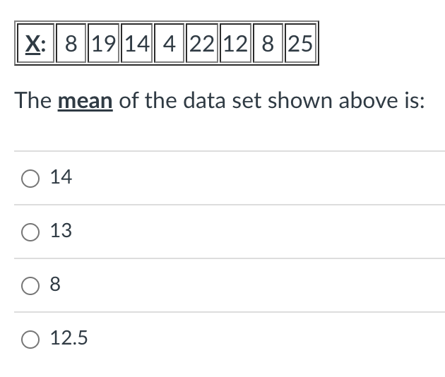 Solved The mean of the data set shown above is: 14 13 8 12.5 | Chegg.com