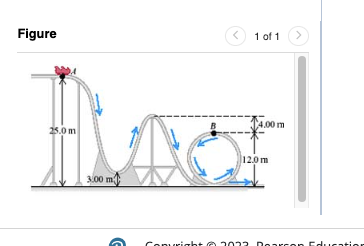 Solved A 350 kgkg roller coaster car starts from rest at Chegg