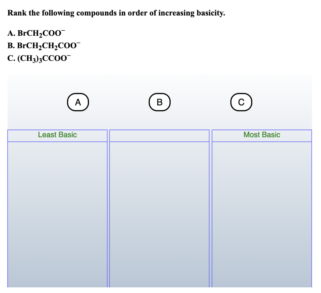 Solved Rank the following compounds in order of increasing | Chegg.com