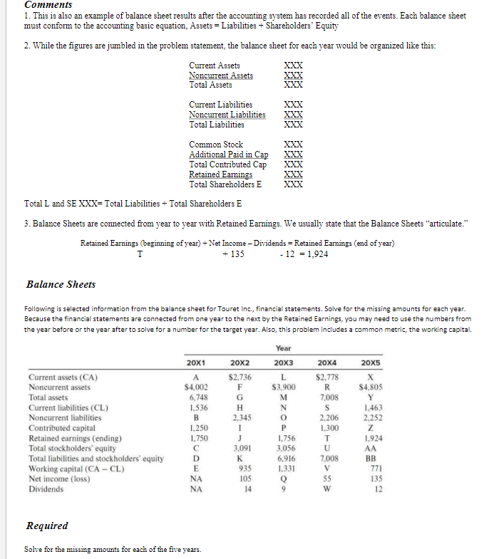 Solved CommentsThis is also an example of balance sheet | Chegg.com