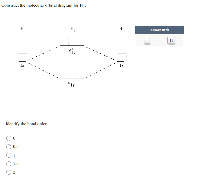 Construct the molecular orbital diagram for H2.Answer | Chegg.com