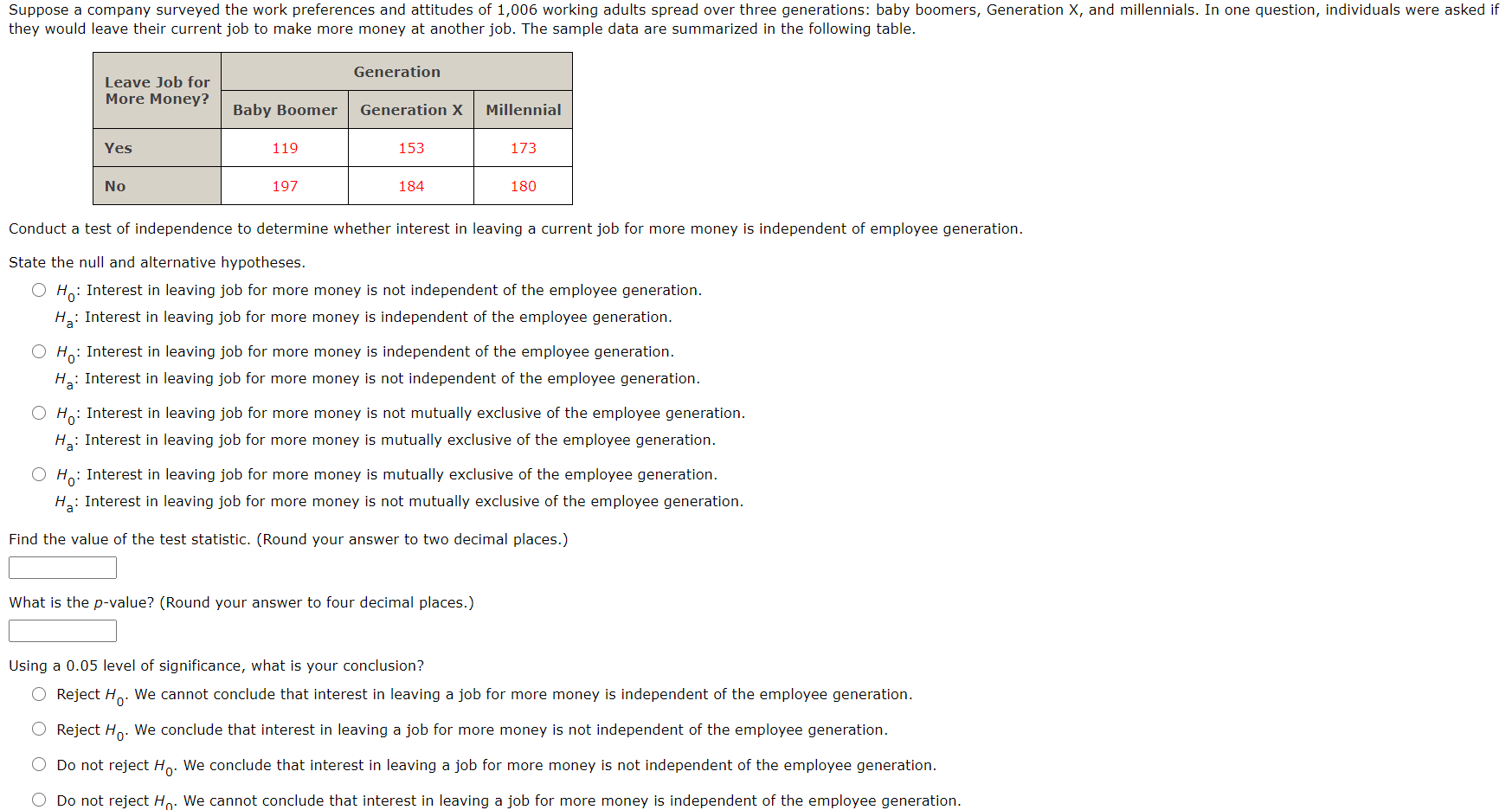 solved-suppose-a-company-surveyed-the-work-preferences-and-chegg