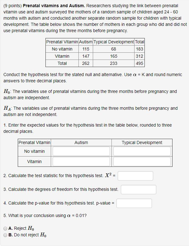 Solved (9 points) Prenatal vitamins and Autism. Researchers