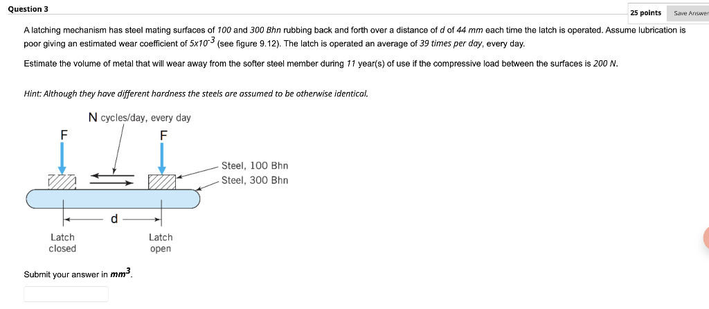 Solved Question 3 25 points Save Answe A latching mechanism | Chegg.com