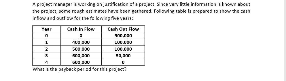 Solved A project manager is working on justification of a | Chegg.com