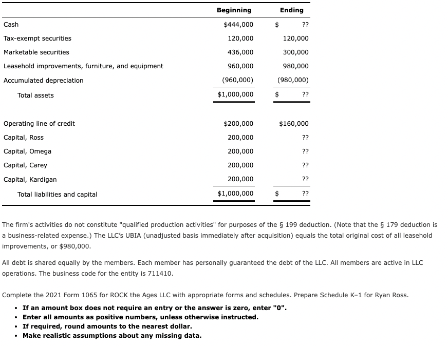 Statement 4 Form 1065, Schedule L, Line 6 Other | Chegg.com