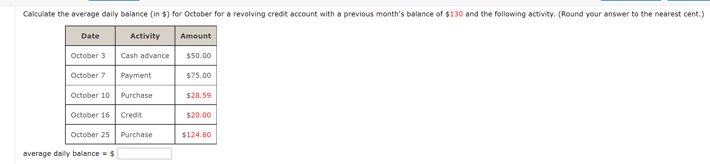 Solved Average Daily Balance =$ | Chegg.com