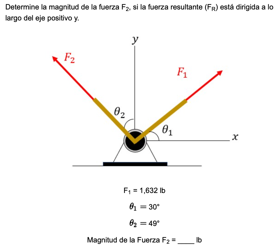 Determine la magnitud de la fuerza \( F_{2} \), si la fuerza resultante \( \left(F_{R}\right) \) está dirigida a lo largo del