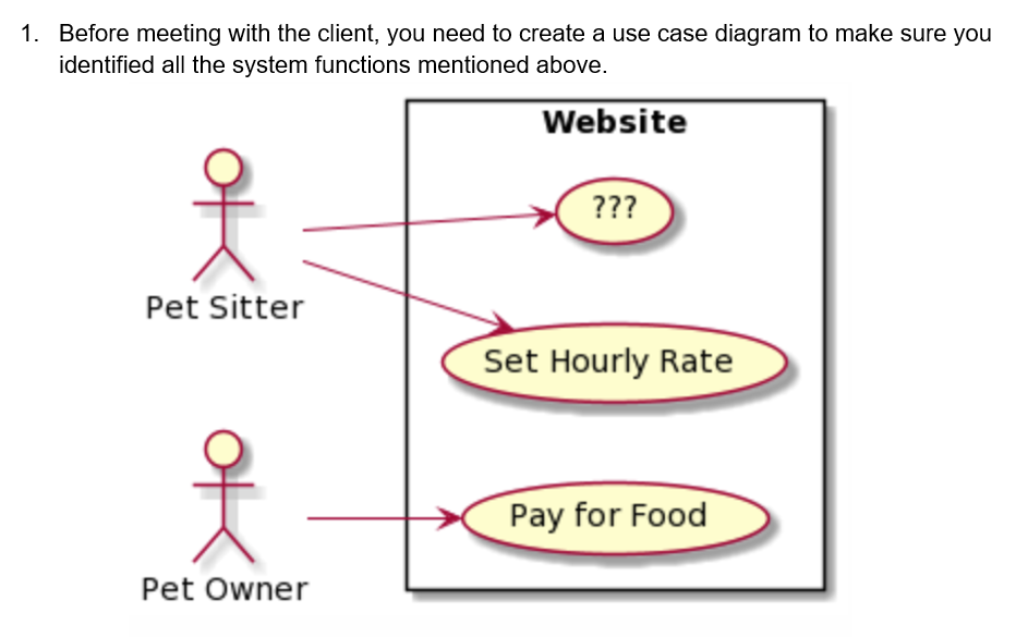 Problem Overview You have been tasked with developing | Chegg.com