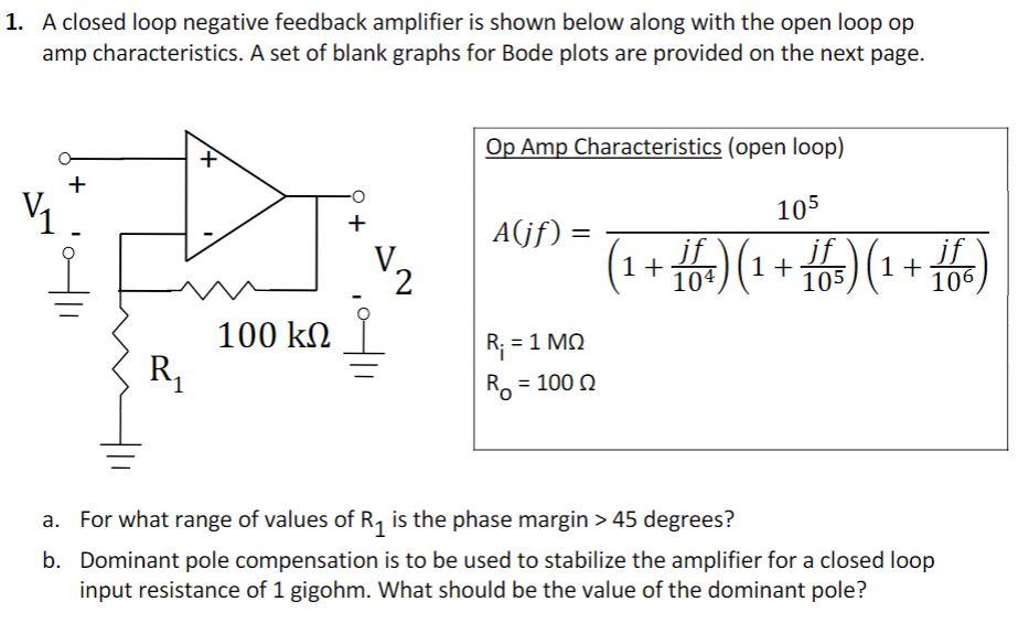 Solved A closed loop negative feedback amplifier is shown | Chegg.com