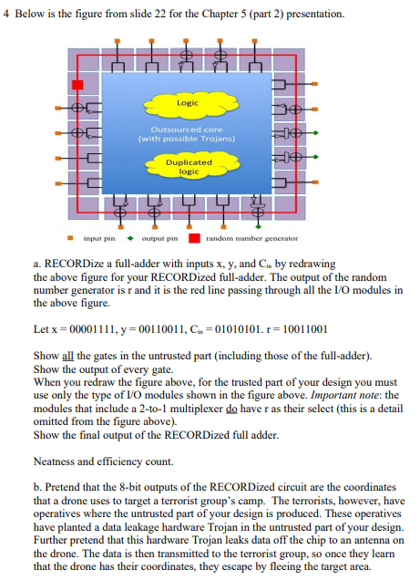 random-number-generator-ladegedge