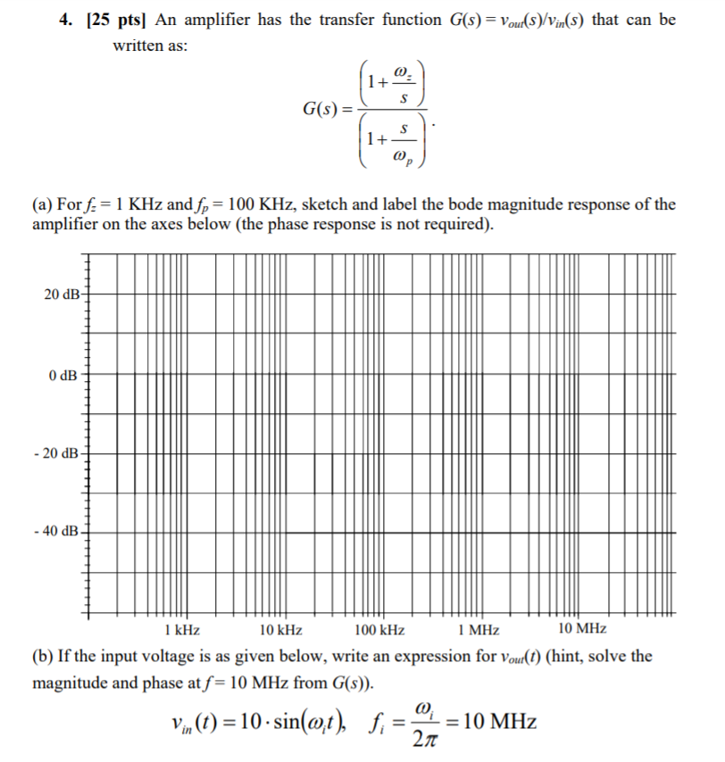 Solved 4. [25 pts] An amplifier has the transfer function | Chegg.com