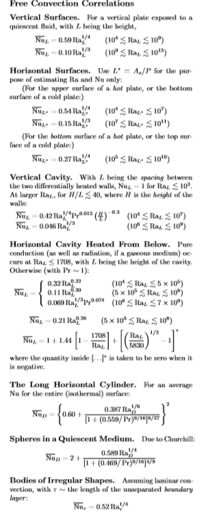Solved Question 2. The surface temperature of a 3 m high, 5 | Chegg.com