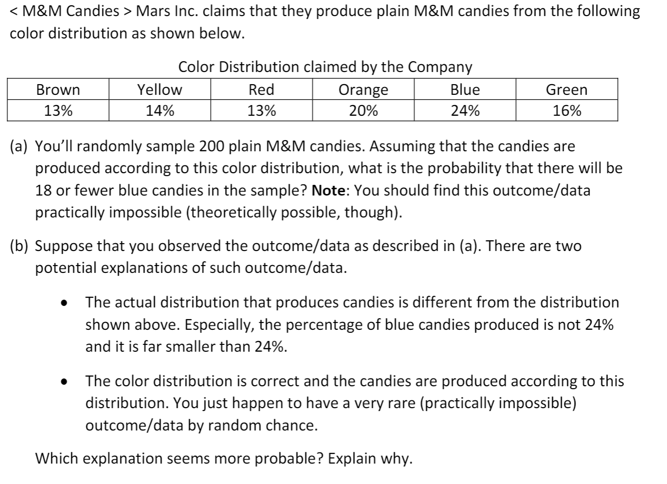 The Mars Candy Company claims that its M&M plain candies are