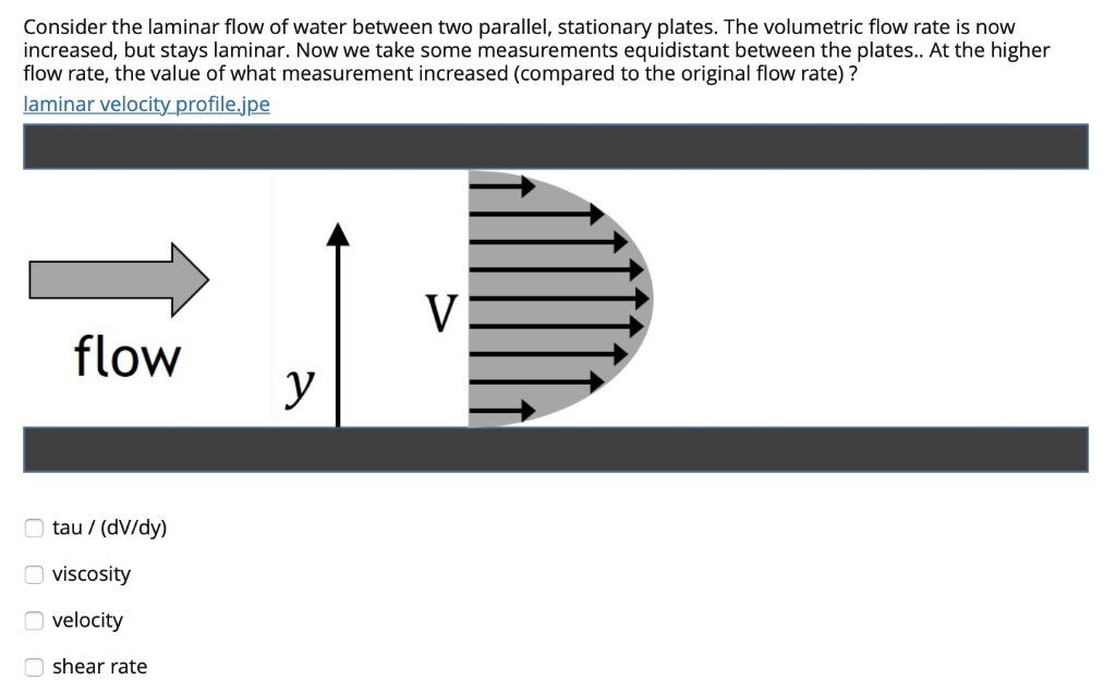 Solved Consider the laminar flow of water between two | Chegg.com
