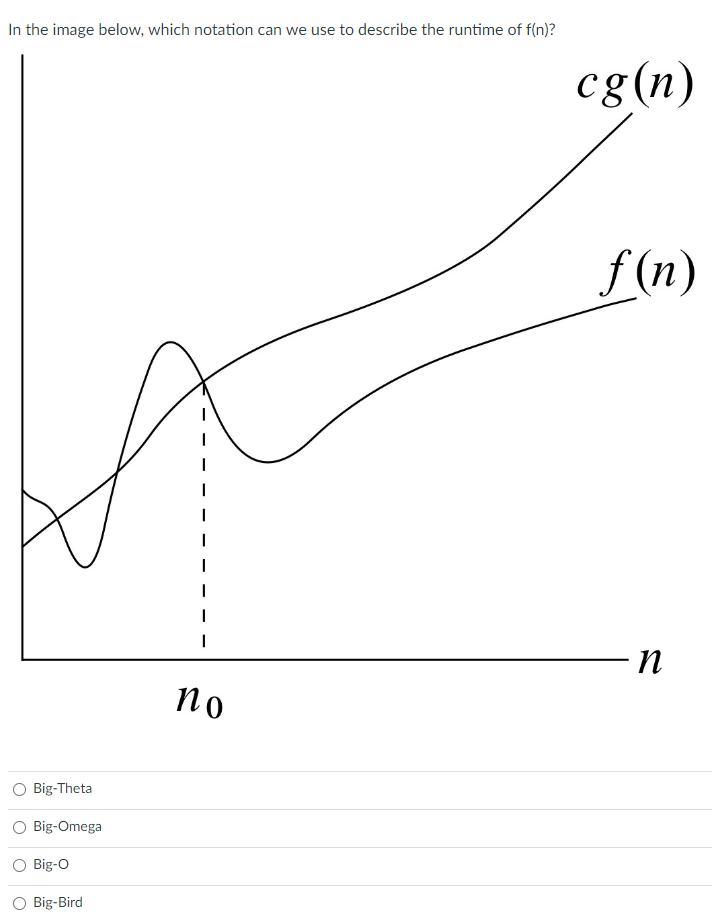 Solved In the image below, which notation can we use to | Chegg.com