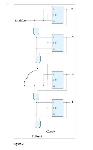 Solved Analyze the sequential circuit shown in Figure 1 | Chegg.com
