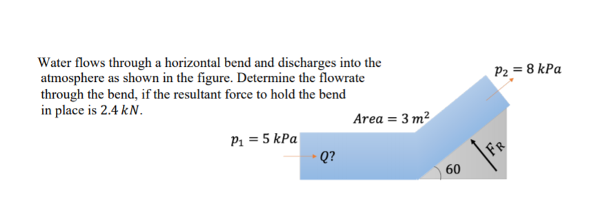 Solved P2 = 8 kPa Water flows through a horizontal bend and | Chegg.com