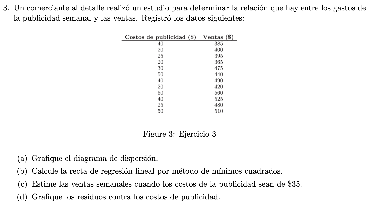 3. Un comerciante al detalle realizó un estudio para determinar la relación que hay entre los gastos de la publicidad semanal