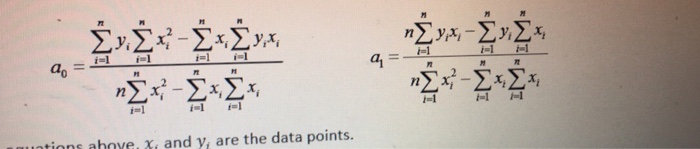 Solved In class, we used the MATLAB function polyfit () to | Chegg.com