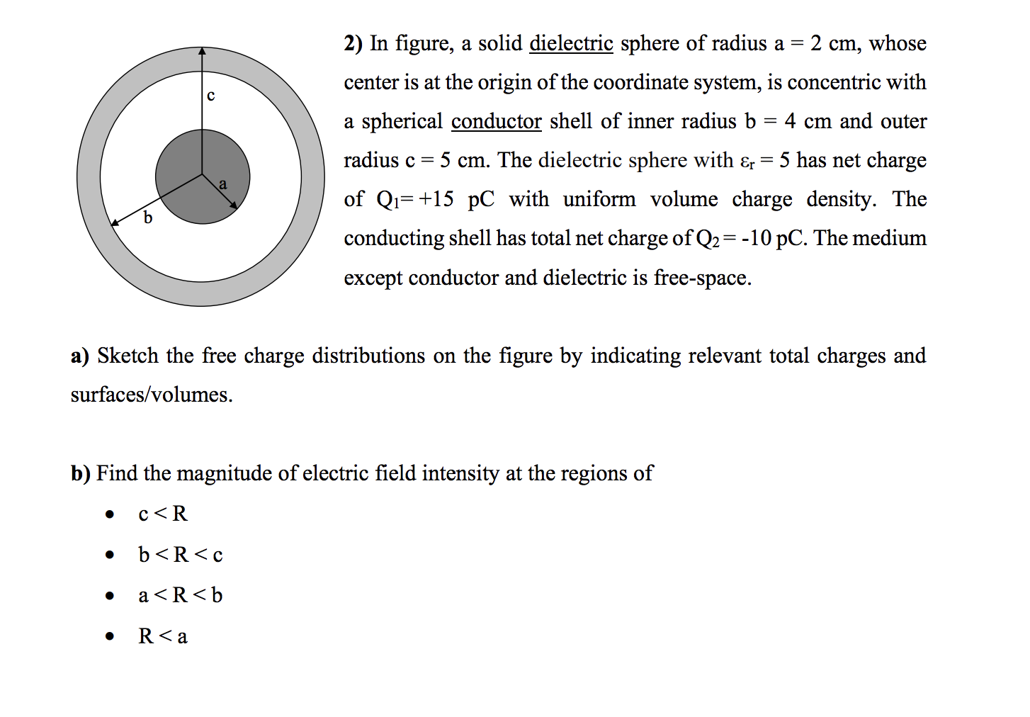 Solved 2) In figure, a solid dielectric sphere of radius a = | Chegg.com
