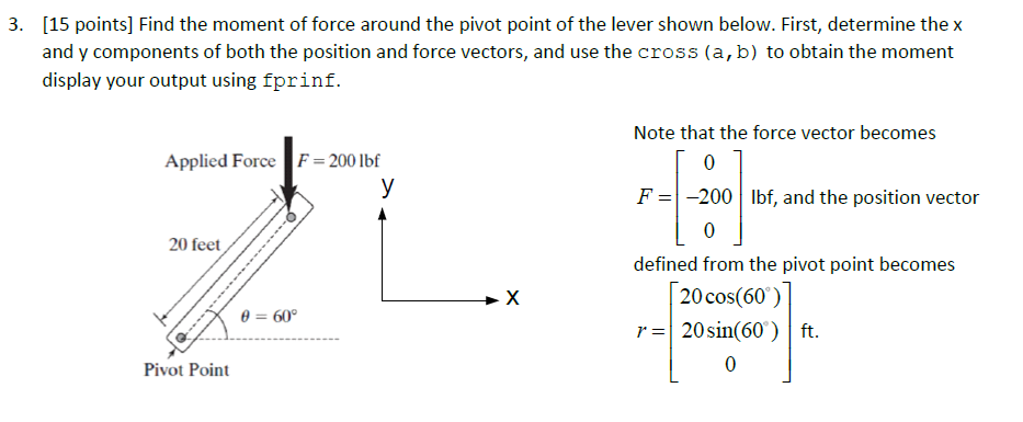 Solved [15 points] Find the moment of force around the pivot | Chegg.com