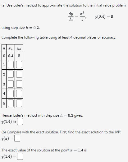 Solved (a) Use Euler's Method To Approximate The Solution To | Chegg.com