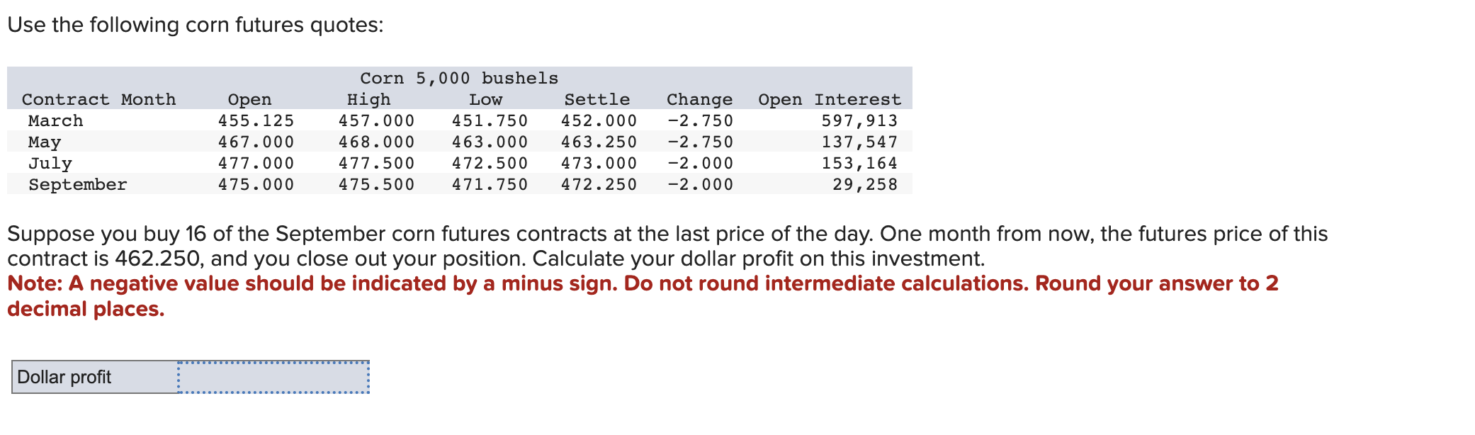 Solved Use the following corn futures quotes Suppose you