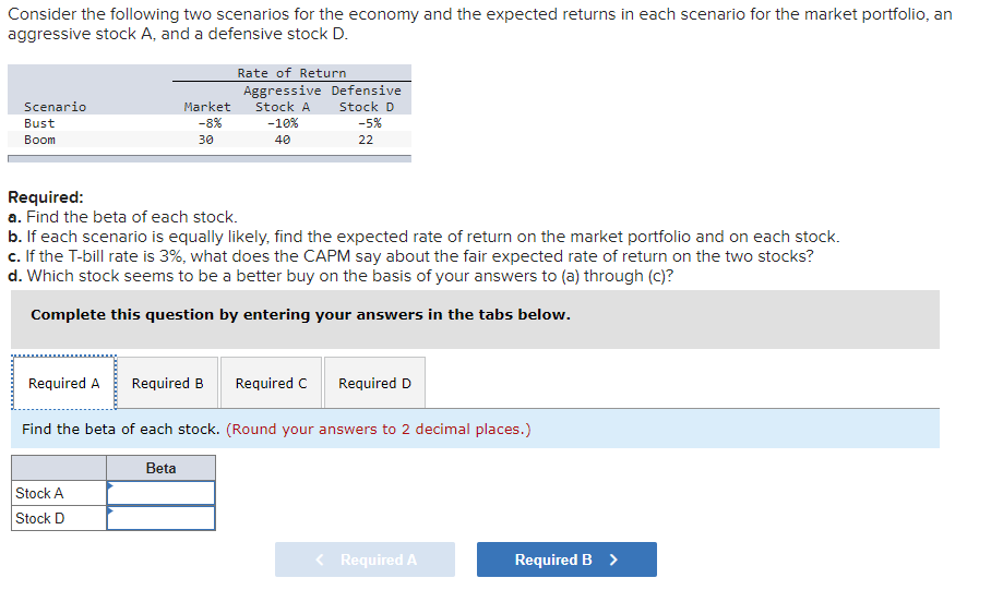 Solved Consider The Following Two Scenarios For The Economy | Chegg.com