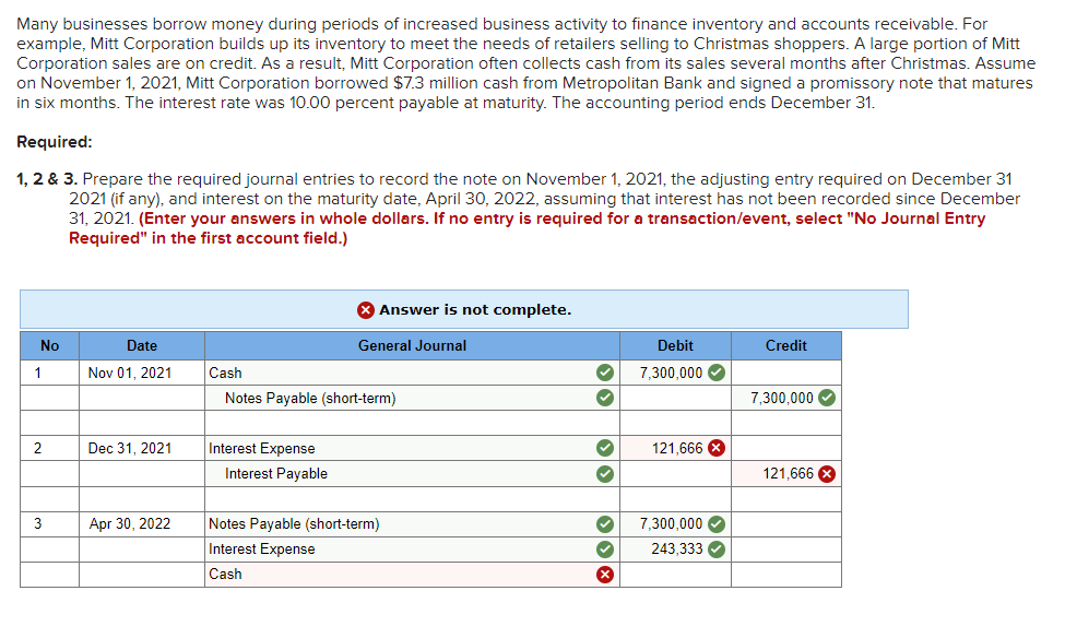 Solved Many businesses borrow money during periods of