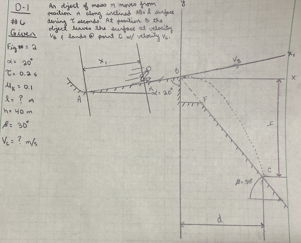 Solved An object of mass m moves from position A along | Chegg.com