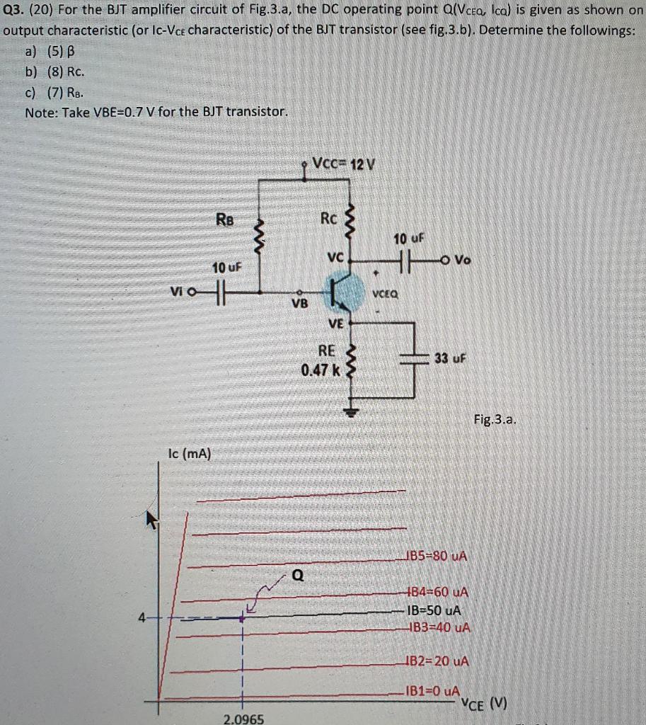 Solved Q3. (20) For The BJT Amplifier Circuit Of Fig.3.a, | Chegg.com