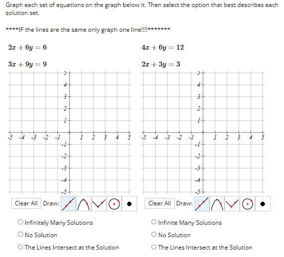 Solved Graph each set of equations on the graph below it. | Chegg.com