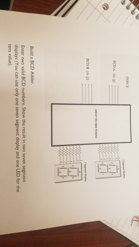 Solved INPUT 7 Segment Display BCD A (0-3) CIRCUIT YOU NEED | Chegg.com