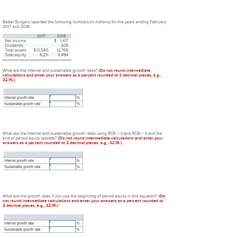 Solved Better Burgers reported the following numbers (in | Chegg.com